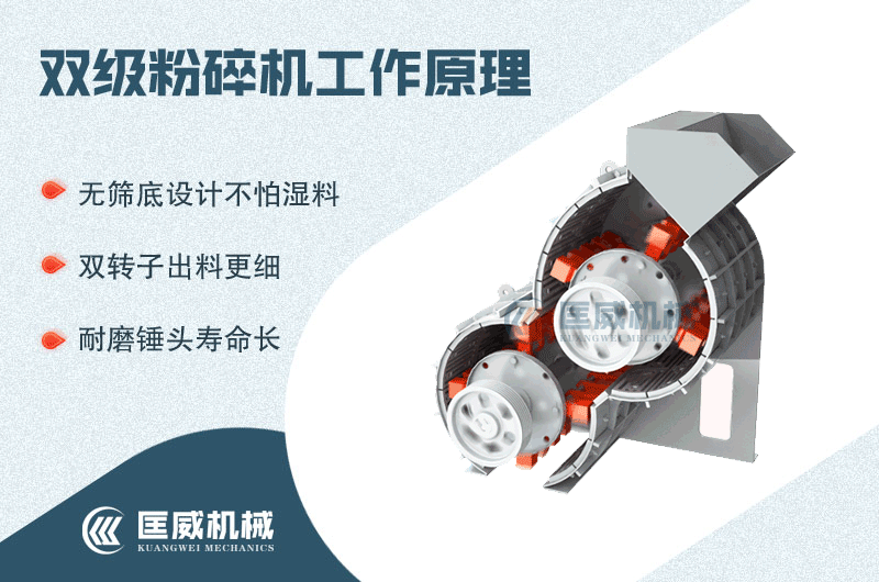 雙級無篩底粉碎機原理圖