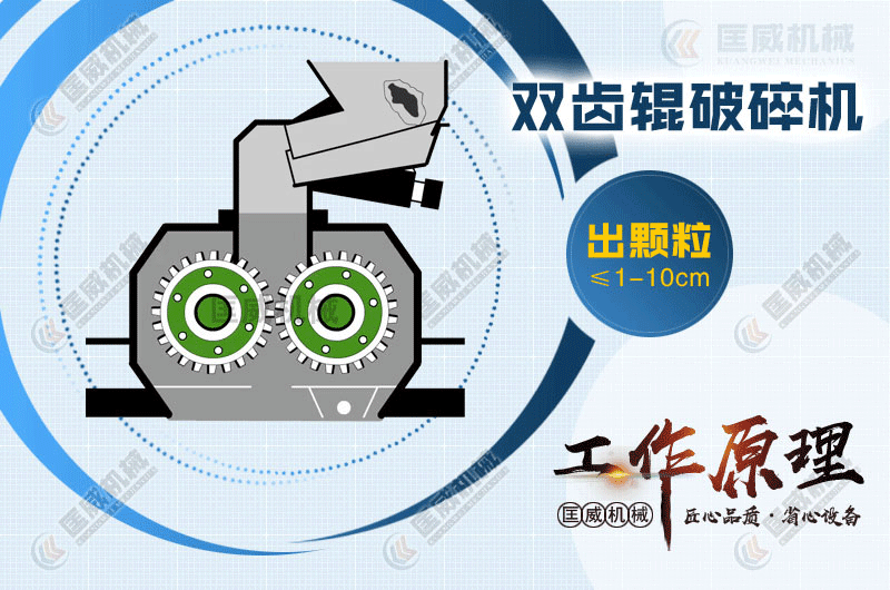 雙齒輥破碎機工作原理圖