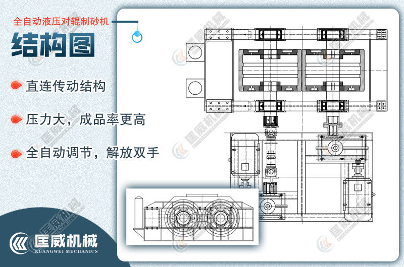 大型全液壓對輥制砂機(jī)結(jié)構(gòu)示意圖