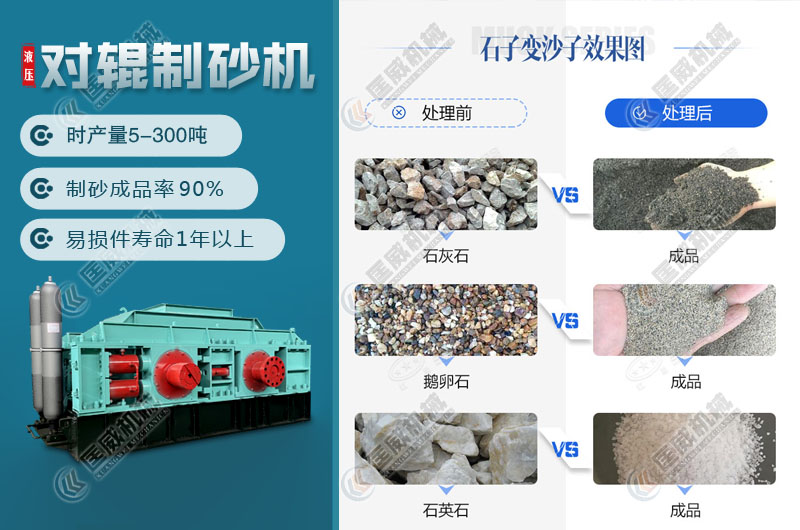 石灰石制砂需要用哪種制砂設(shè)備呢